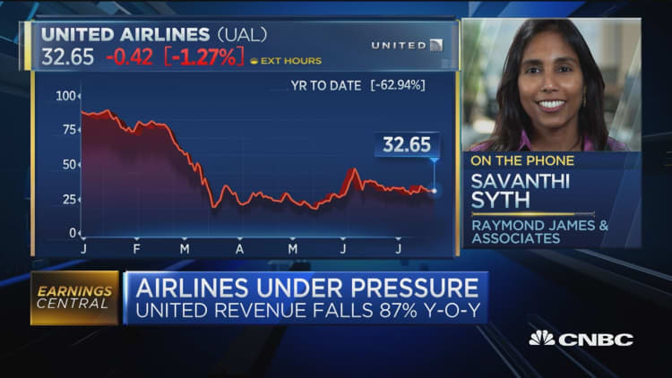 Raymond James: The worst is behind us, but that doesn't mean it's smooth sailing ahead for the airlines