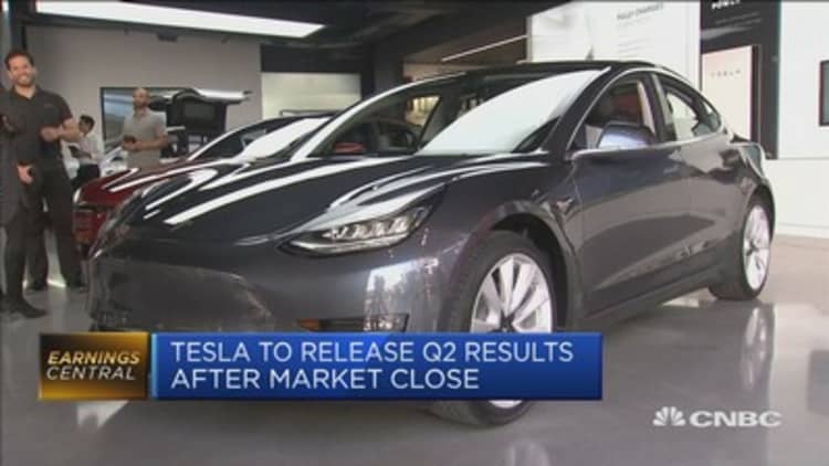 Tesla valuation might start to 'shift' when rivals launch electric models, analyst says