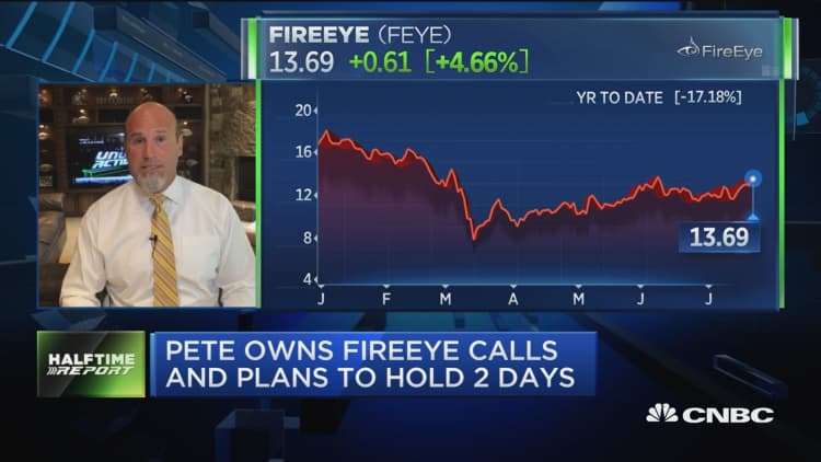 Options traders bet on FireEye