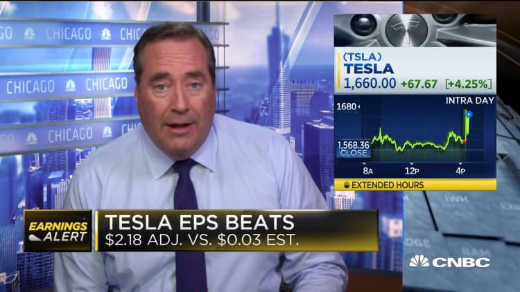 Tesla beats on Q2 EPS, $2.18 adjusted vs. $0.03 expected