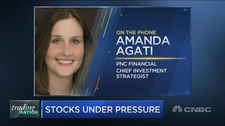 PNC's Amanda Agati: Problem isn't with big tech, it's small cap value