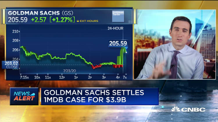 Goldman Sachs settles 1MDB case for $3.9 billion