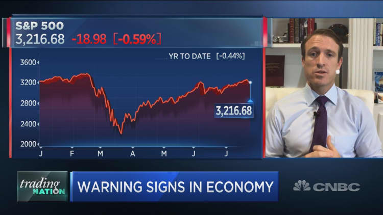 Market rally is sputtering due to new economic headwinds, money manager Jeff Mills warns