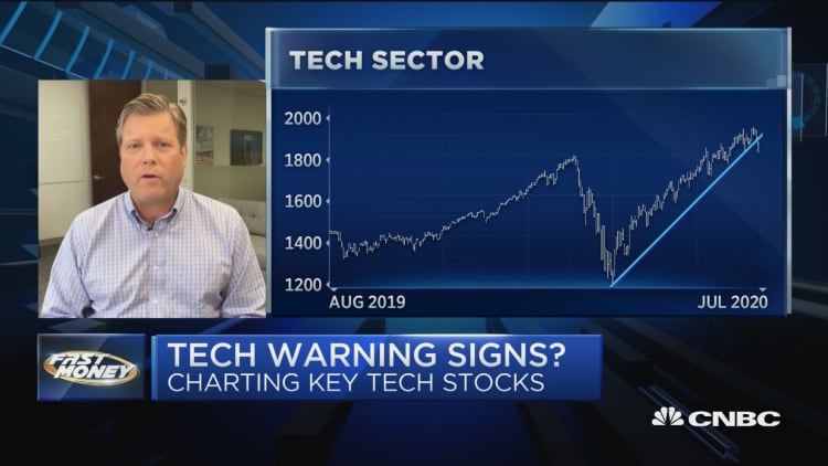 The tech stocks that just flashed major warning signs