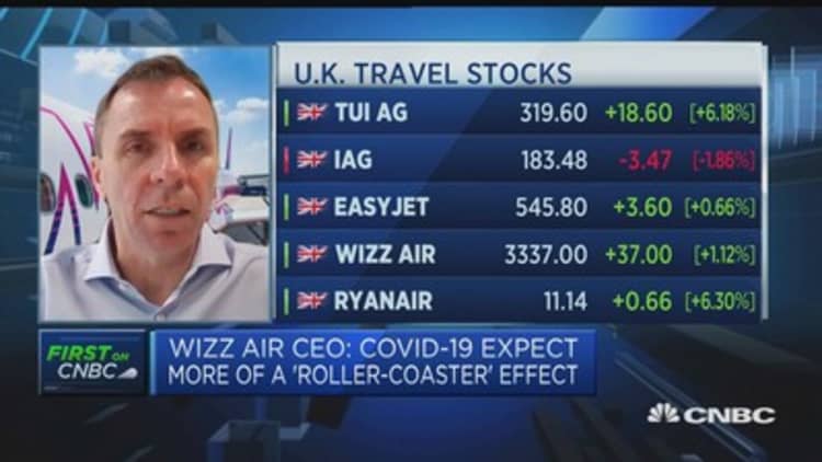 Airline industry under 'huge pressure' from a liquidity perspective, Wizz Air CEO says