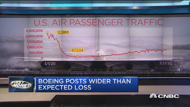 Turbulent times for airlines—Is it safe to fly?