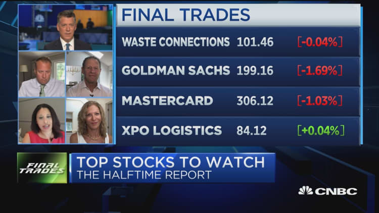 Final Trades: Waste Connections, Goldman Sachs, Mastercard & More