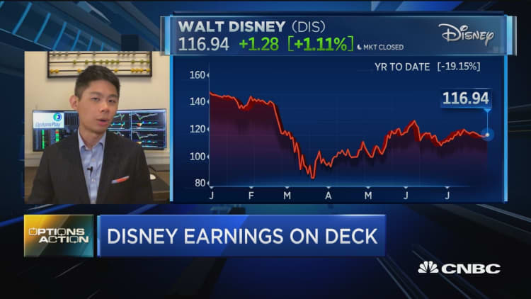 Trader lays out how to use options if you're betting Disney will lose its magic on earnings