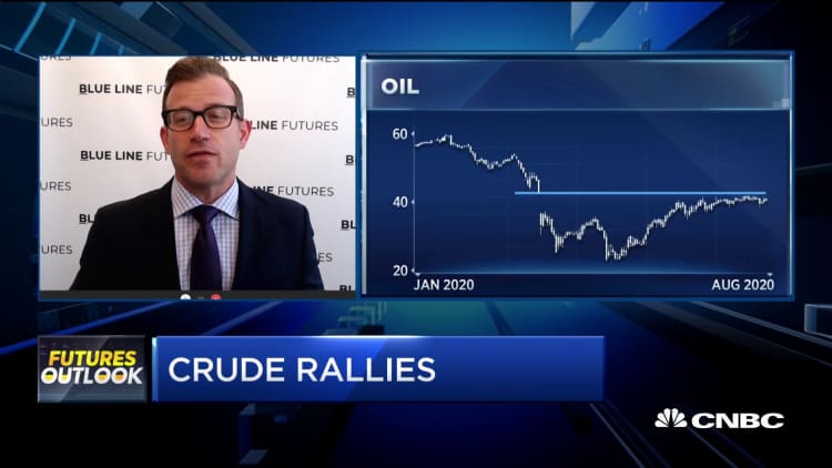 Here's how traders are viewing the crude oil rally