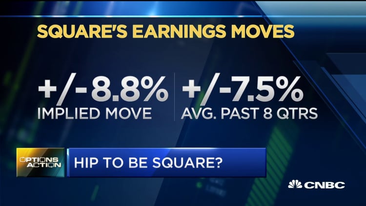 Options traders bet on Square to ring up big gains after earnings