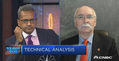 No indication of 'end-of-trend behavior' in gold: Technical analyst