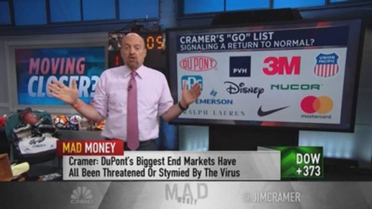 These stocks say it's a 'very bad idea to bet against' science, Jim Cramer says