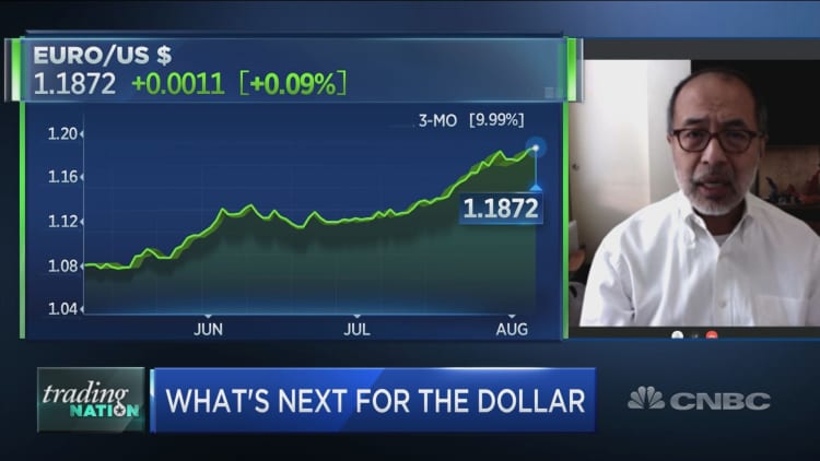 'Stars are aligned against the dollar,' top currency strategist Win Thin warns