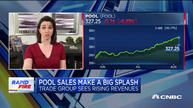 Pool sales make a big splash, Costco's e-commerce surge