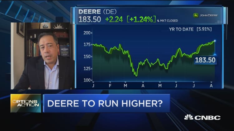 Chartmaster says this is why Deere could run higher on earnings next week