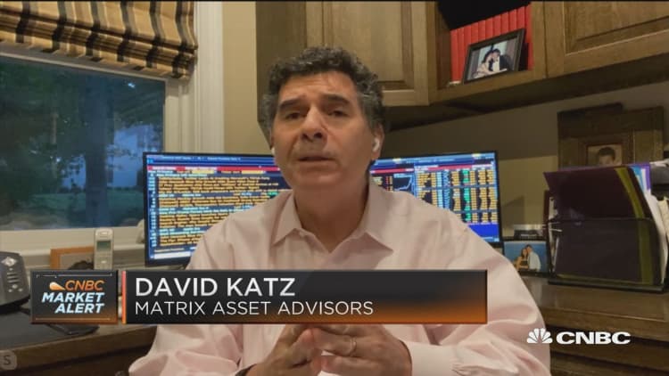 Katz: What's worked over the past few months isn't what's going to be hot in the next six months