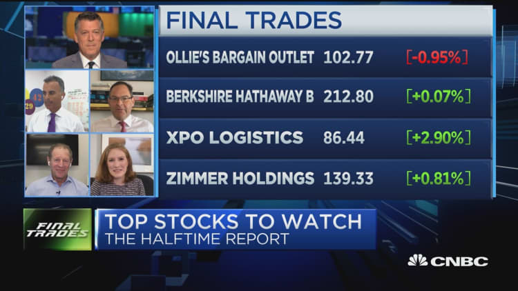 Final Trades: Zimmer Holdings, Berkshire Hathaway, XPO Logistics & more