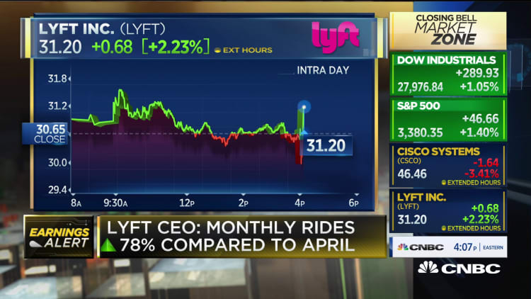Lyft loss less than expected, revenues beat