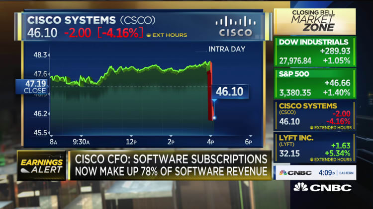 Cisco shares down after issuing weak Q1 guidance