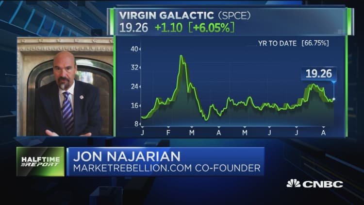 Options traders say Virgin Galactic is set to soar