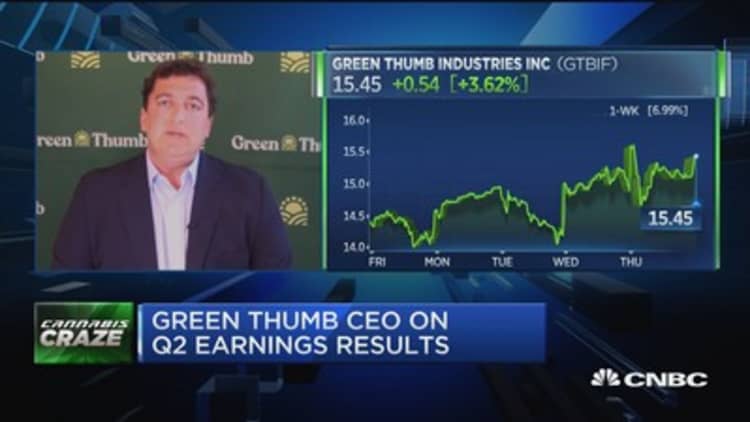 Cannabis craze: Green Thumb posts 167% increase in revenue from last year