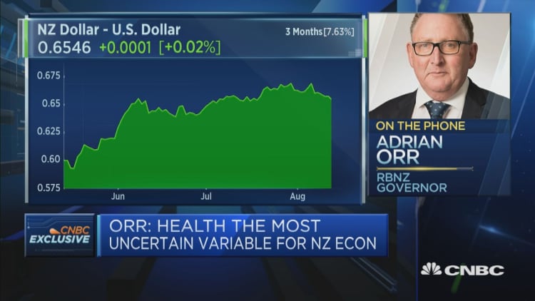 Auckland lockdown is a 'disappointing' development, says central bank governor