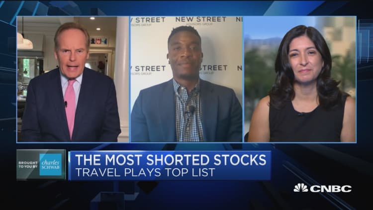 Trading Nation: Here are some of the most shorted stocks