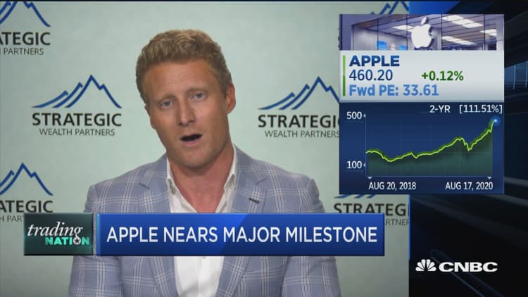 Trading Nation: Apple near major milestone, here's how to play the move
