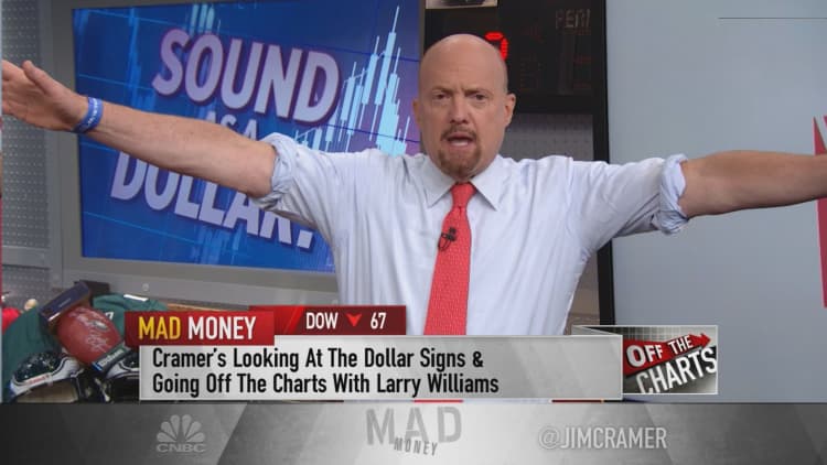Jim Cramer: A U.S. dollar rally may be in the cards, according to the charts