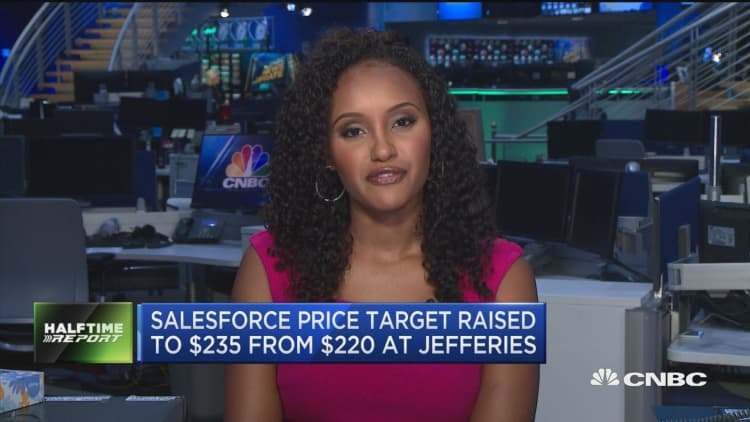 Jefferies raises its price target on Salesforce