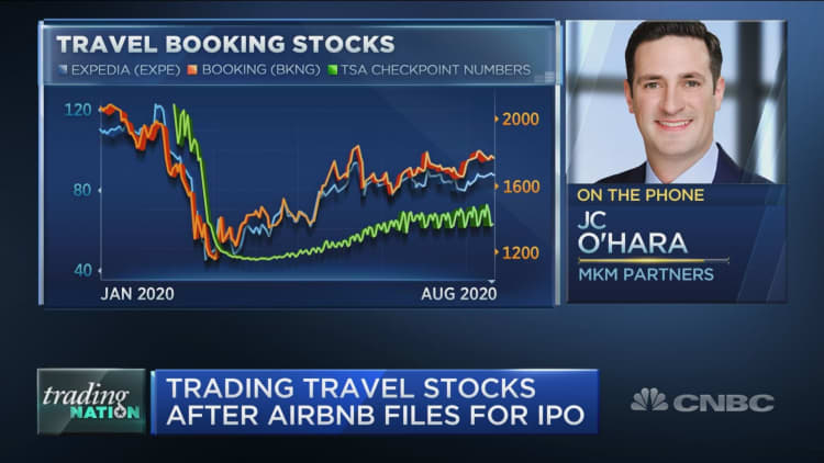 As Airbnb files to go public, traders break down where Expedia, Booking are headed next
