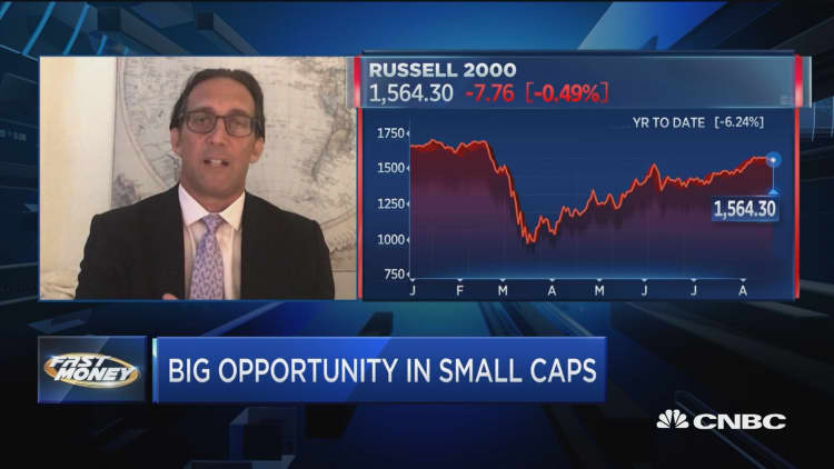 Wells Fargo Securities' Chris Harvey weighs in on where stocks are headed