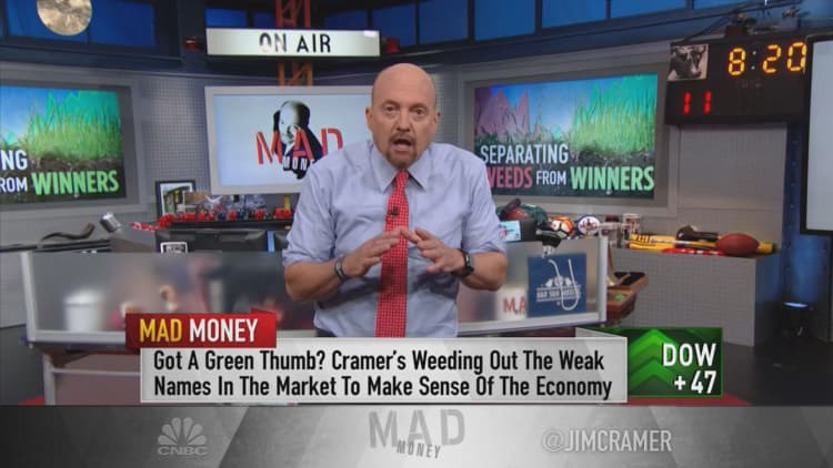 Jim Cramer: The S&P 500 has a lot more losers than winning stocks