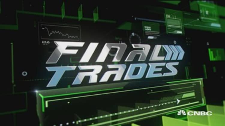 Final Trades: Alibaba, Shopify, Lennar & more