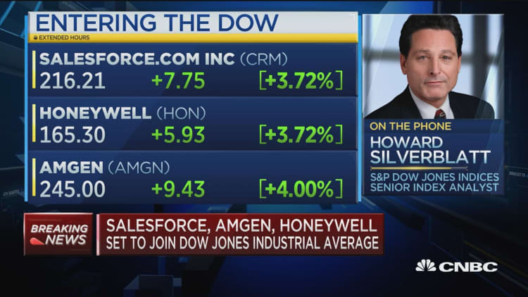 Salesforce, Amgen and Honeywell to join Dow Jones Industrial Average