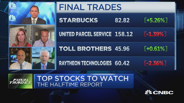 Final Trades: UPS, Raytheon, Starbucks & more