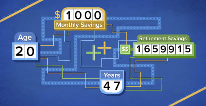 Here's how much investing $1,000 per month will equal for retirement 
