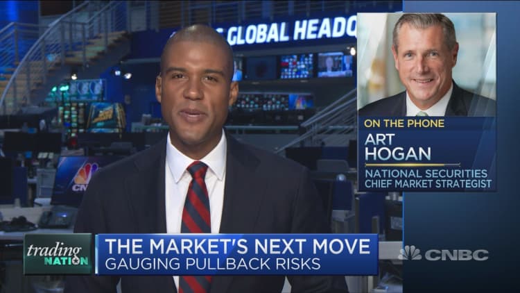 S&P 500 is 'overbought,' top strategist Art Hogan says