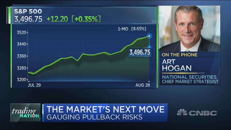 Market bull Art Hogan warns near-term pullback risks are high