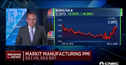 August final read on Markit Manufacturing PMI comes in at 53.1