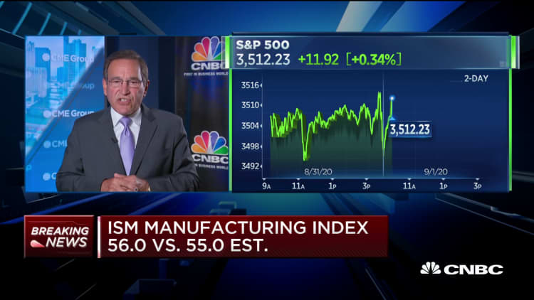 ISM Manufacturing Index 56.0, best read since November 2018