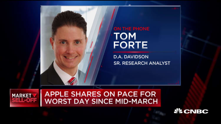Apple's fundamentals haven't changed: Analyst on sell-off