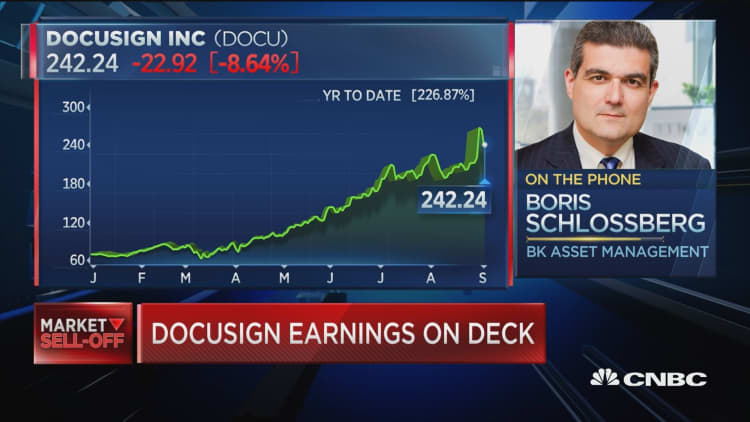 Trading Nation: What to expect from Docusign's earnings after the bell