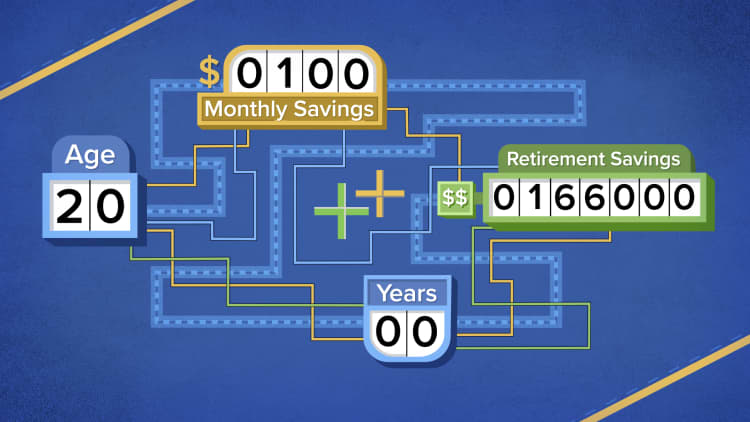 Saving for retirement: How much you'll have if you invest $100, $500 or $1,000 per month