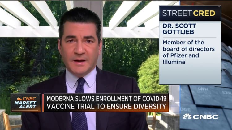 Scott Gottlieb discusses vaccine timeline: This will be a staged authorization approval