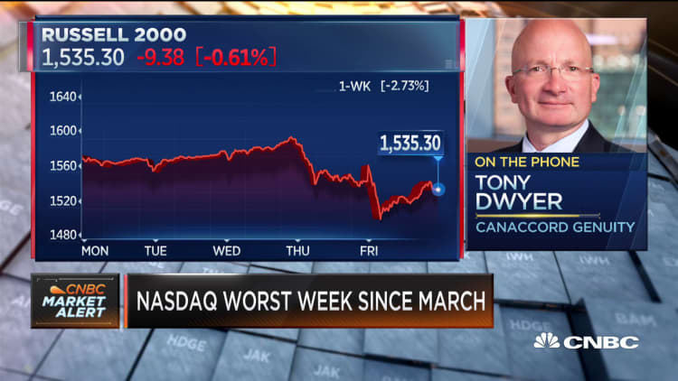 Canaccord Genuity's Tony Dwyer on why he withdrew his S&P 500 price target