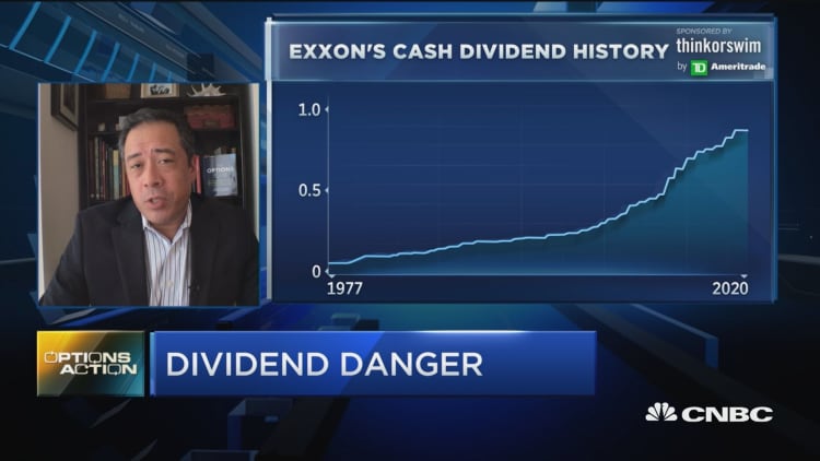 Are options traders seeking an ExxonMobil dividend cut?