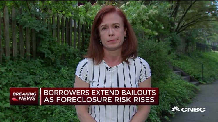 Borrowers extend coronavirus mortgage bailouts as foreclosure risk rises