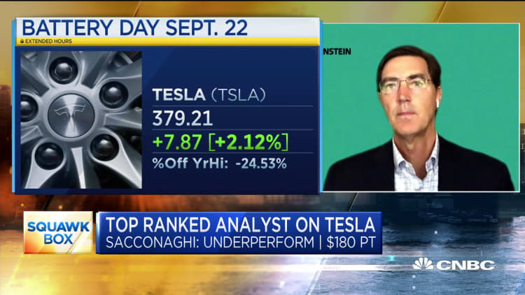 Top-ranked analyst on breaks down his underperform rating on Tesla