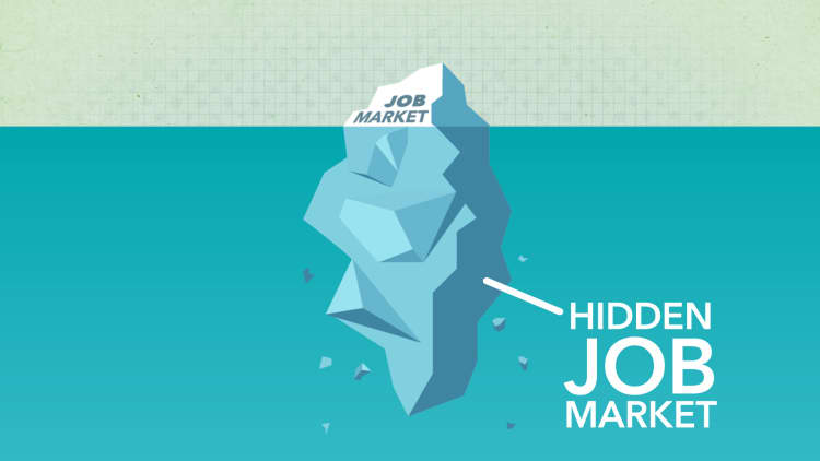 How to find the hidden job market by networking